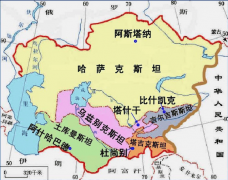 中亞市場:中亞五國進出口關稅