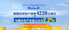 “火熱”數(shù)據(jù)優(yōu)良開局！度利好支持 外貿(mào)成長動