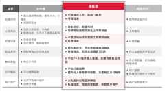 《搜狐網-瑯琊舊事網》 2025全球商業變局下Vogh