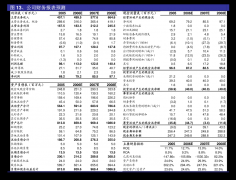 北元集團:陜西北元化工集團股份無限公司關于